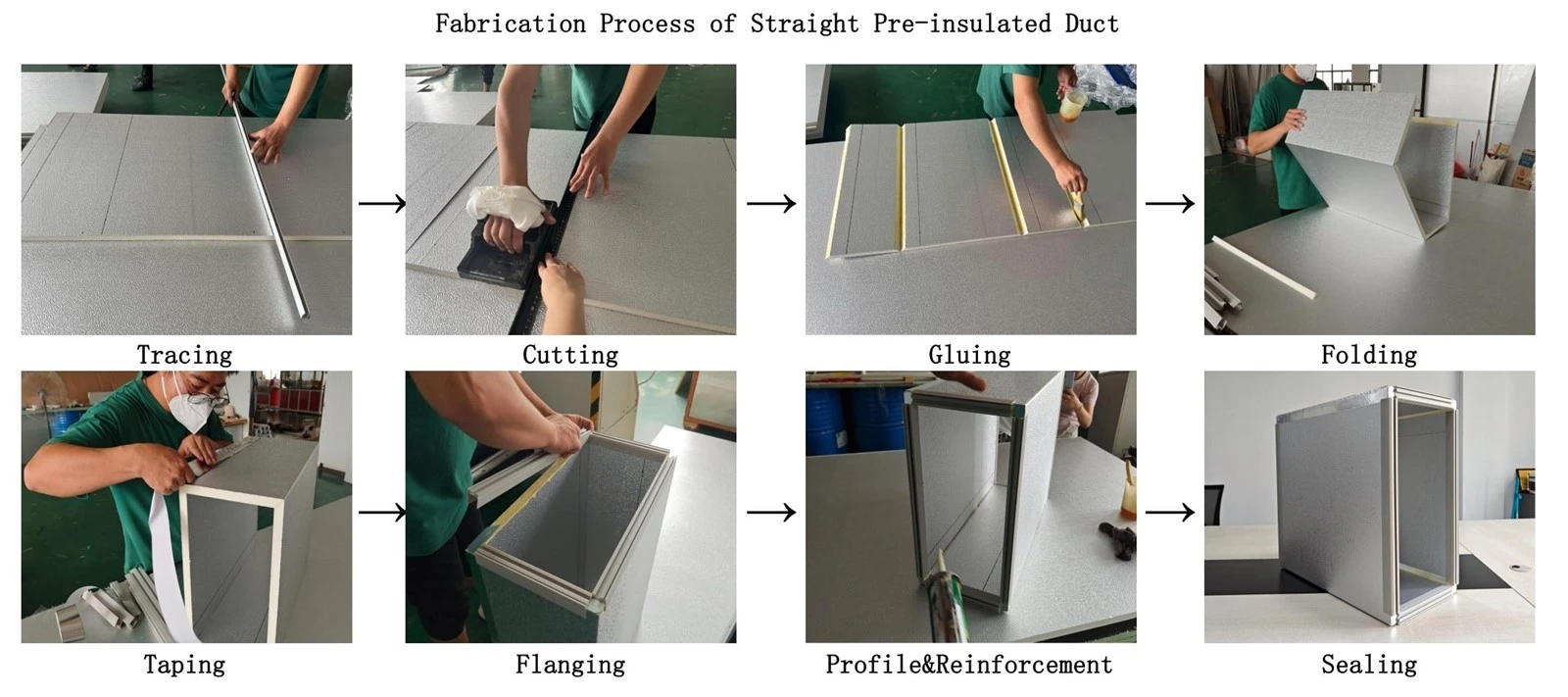 making duct model 2 making duct model 2
